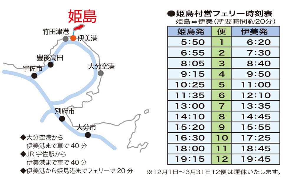 姫島のフェリー時刻表
