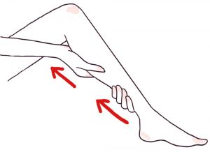 足のリンパマッサージの図
